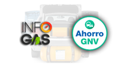 Infogas